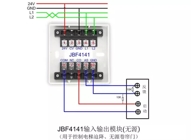 北大青鳥接線