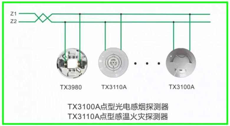 泰和安火災(zāi)報(bào)警產(chǎn)品接線示意圖