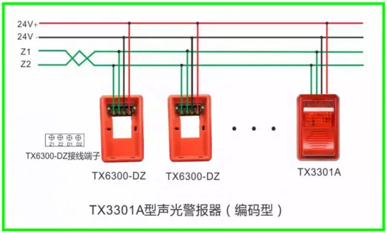 泰和安火災(zāi)報(bào)警產(chǎn)品接線示意圖