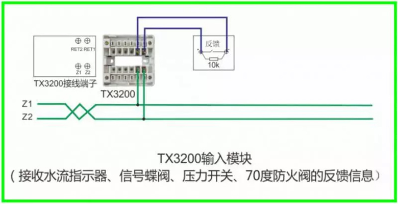 泰和安火災(zāi)報(bào)警產(chǎn)品接線示意圖