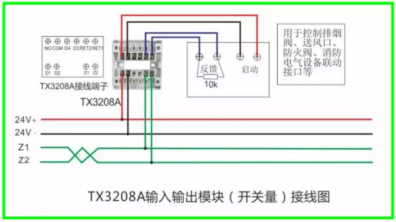 泰和安火災(zāi)報(bào)警產(chǎn)品接線示意圖