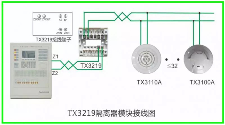 泰和安火災(zāi)報(bào)警產(chǎn)品接線示意圖