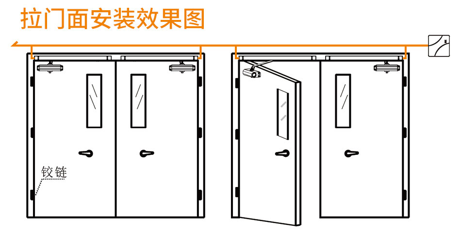 EA810聯(lián)動(dòng)電動(dòng)閉門器安裝效果圖