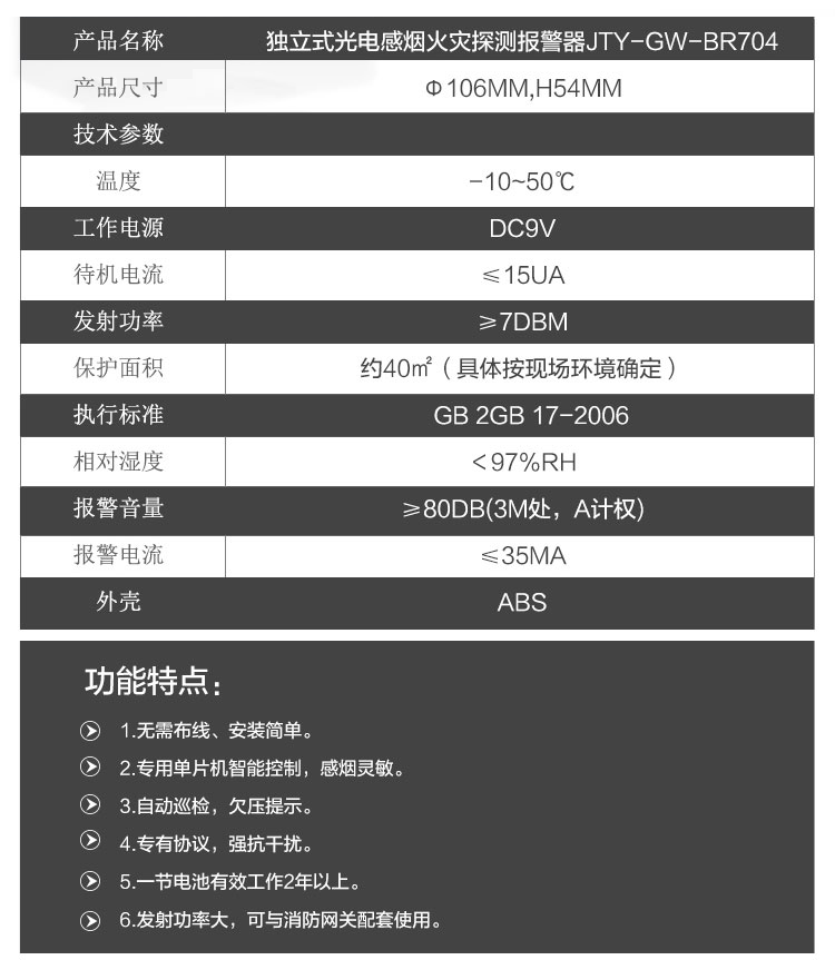 JTY-GW-BR704獨立式光電感煙火災探測報警器 