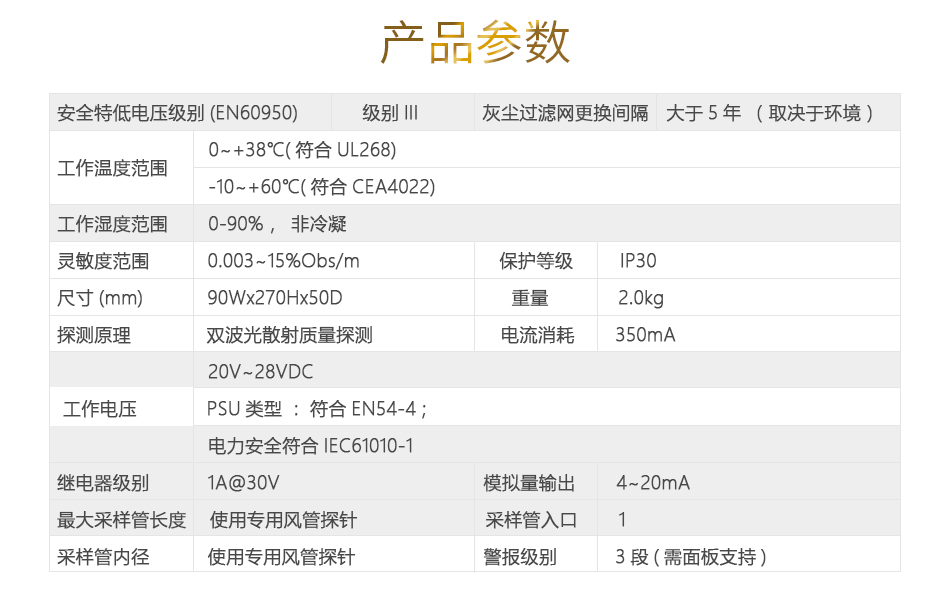 ForeSEE 501極早期空氣采樣煙霧探測器(ForeSEE501風(fēng)管型)