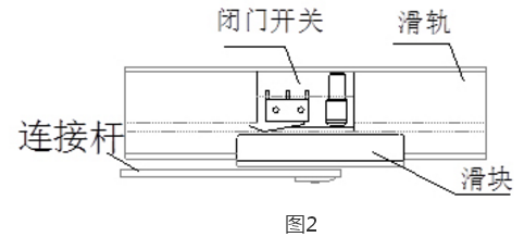 GA93-3PIII(FMD-2)防火門電動閉門器