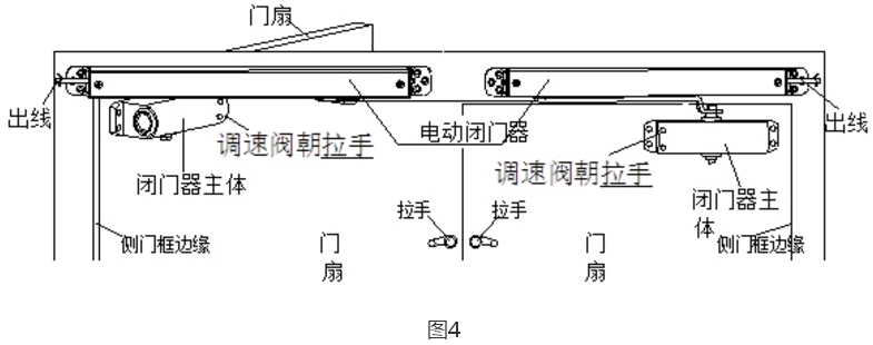 GA93-3PIII(FMD-2)防火門電動閉門器