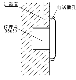 TS-DC-6301消防電話插孔