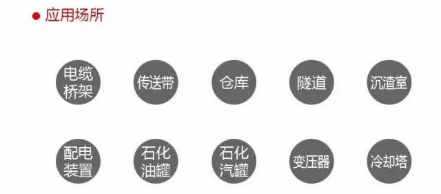 JTW-LD-TS1008F應(yīng)用場所