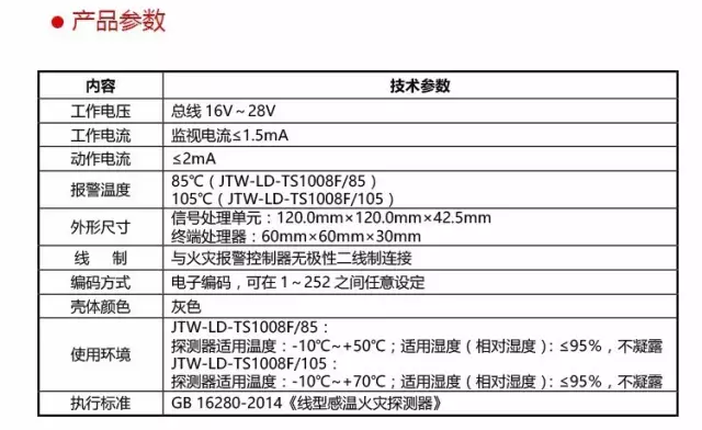 JTW-LD-TS1008F產(chǎn)品參數(shù)