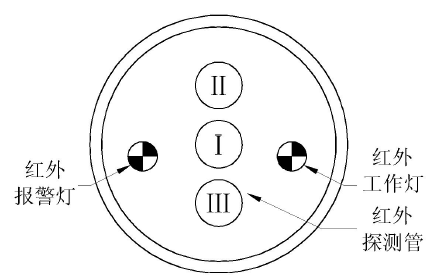 JTGB-UF-YJLH101Ex點(diǎn)型紅外火焰探測(cè)器