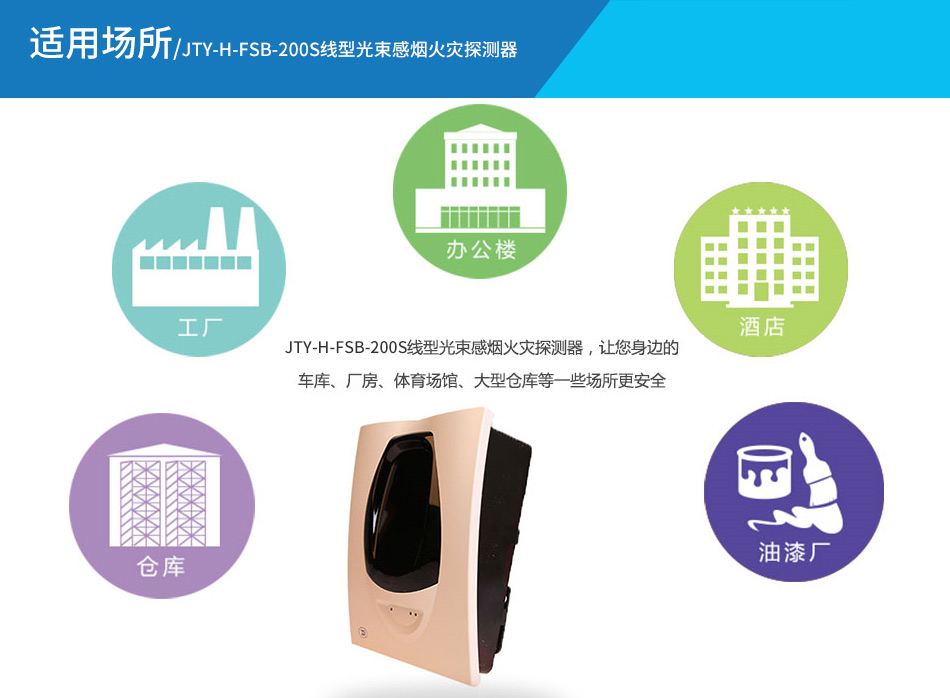 JTY-H-FSB-200S線型光束感煙火災(zāi)探測(cè)器適用場(chǎng)所