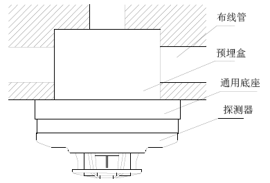 探測器安裝示意圖