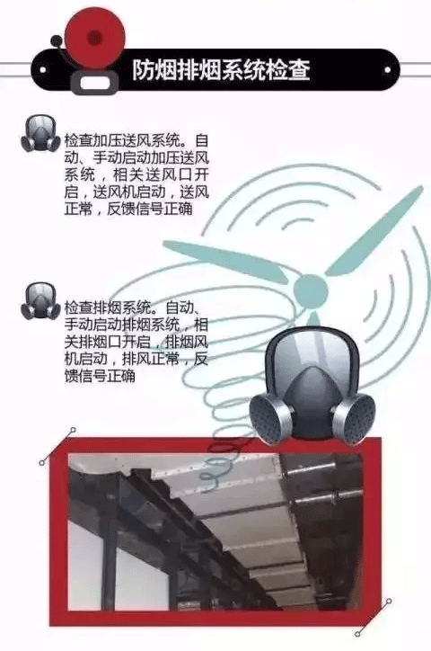 消防安全檢查