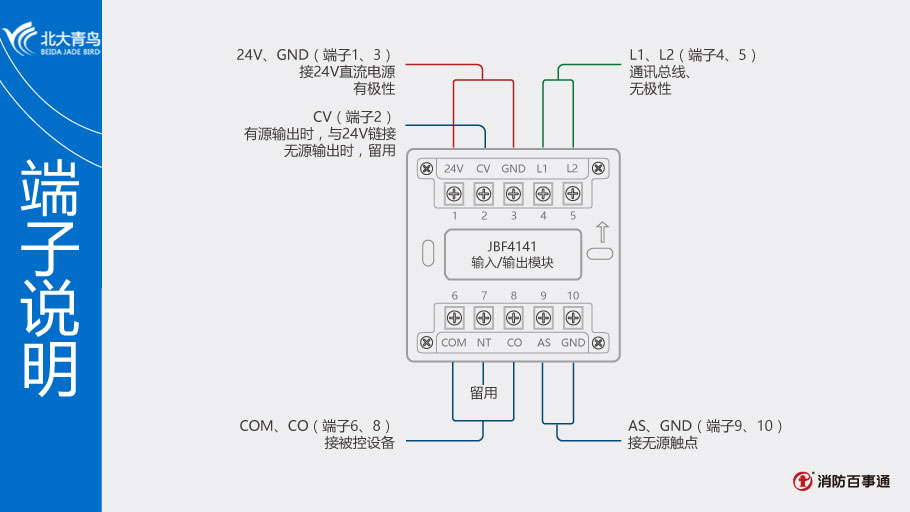 北大青鳥JBF4141輸入/輸出模塊端子說(shuō)明