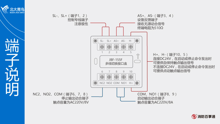 北大青鳥消防JBF-155F模塊接線