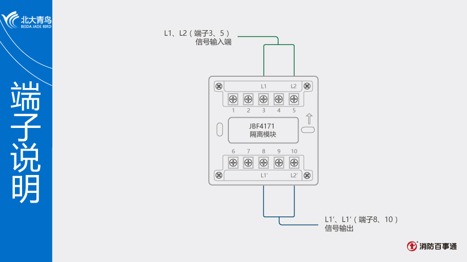 北大青鳥消防JBF4171模塊端子說明