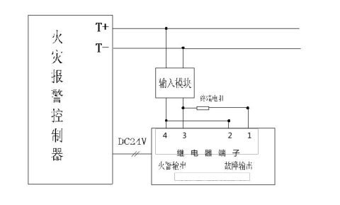 JTW-LD-W302纜式線型感溫火災探測器