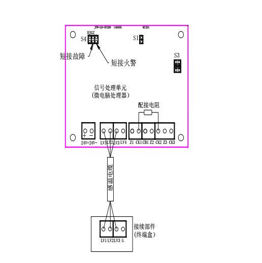 JTW-LD-SF1001/105纜式線型感溫火災(zāi)探測(cè)器