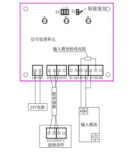 JTW-LD-SF500/85纜式線型感溫火災(zāi)探測(cè)器