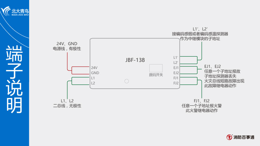 JBF-138模塊接線