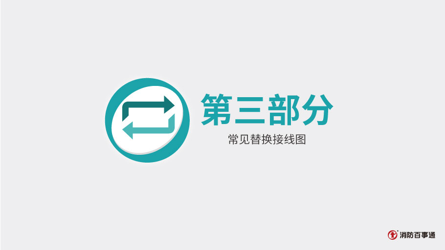 泰和安消防TX3208模塊常見接線方式