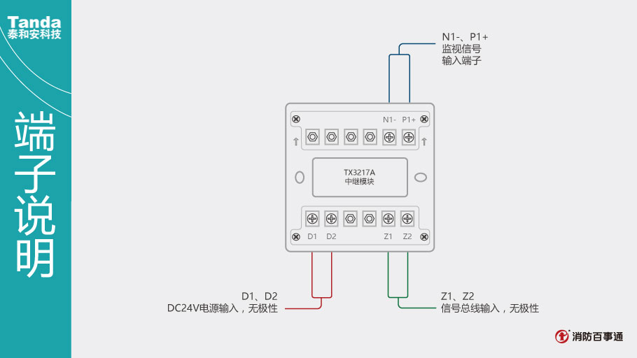 泰和安TX3217A中繼模塊端子說明