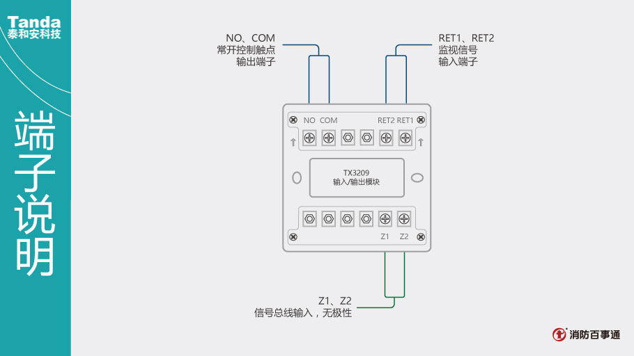 泰和安消防TX3209模塊端子說(shuō)明