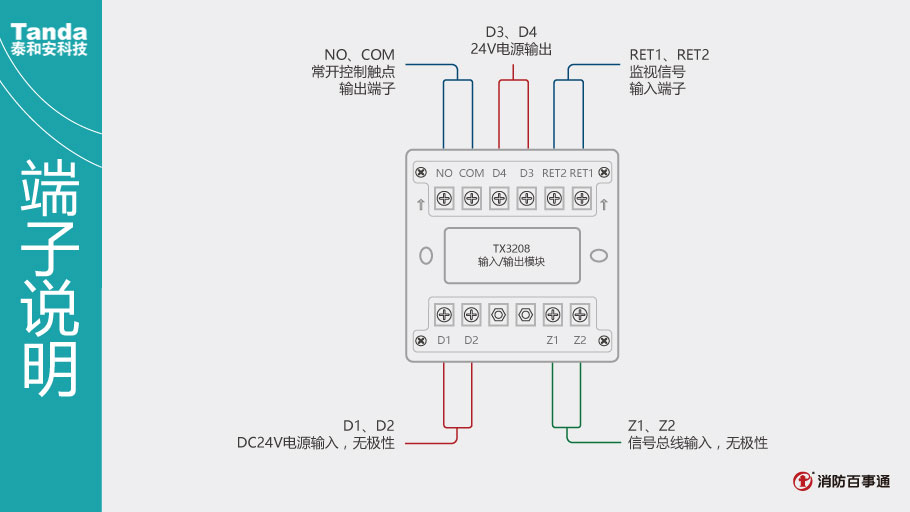 泰和安消防TX3208模塊常見接線方式