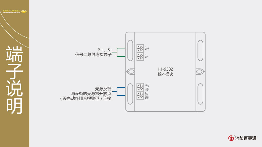 松江HJ-9502輸入模塊接線