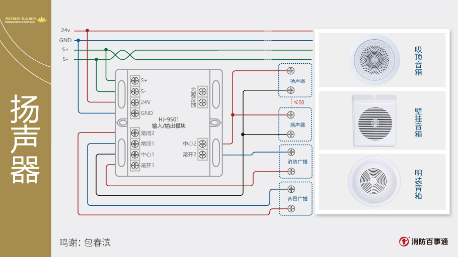HJ-9501接揚(yáng)聲器