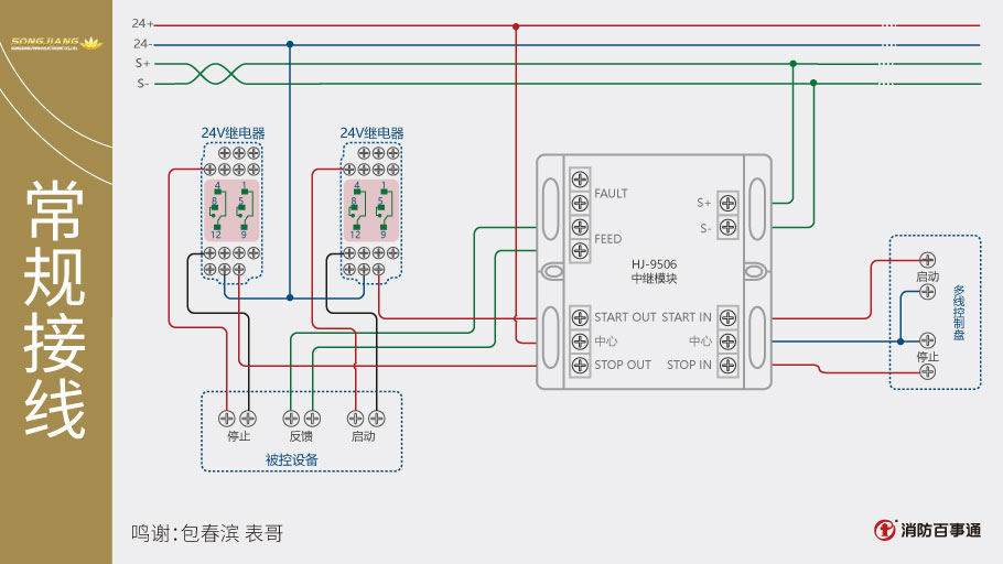 松江HJ-9506中繼模塊與消防泵、噴淋泵、風(fēng)機(jī)等設(shè)備的接線方式