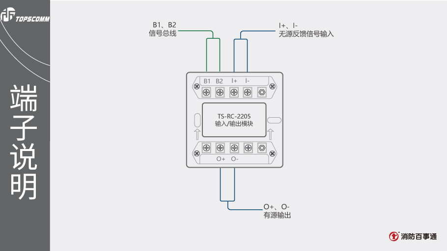 TS-RC-2205輸入/輸出模塊端子說(shuō)明