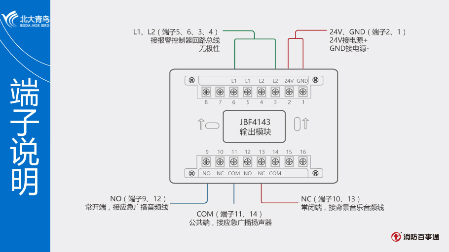 北大青鳥消防JBF4143模塊端子說明