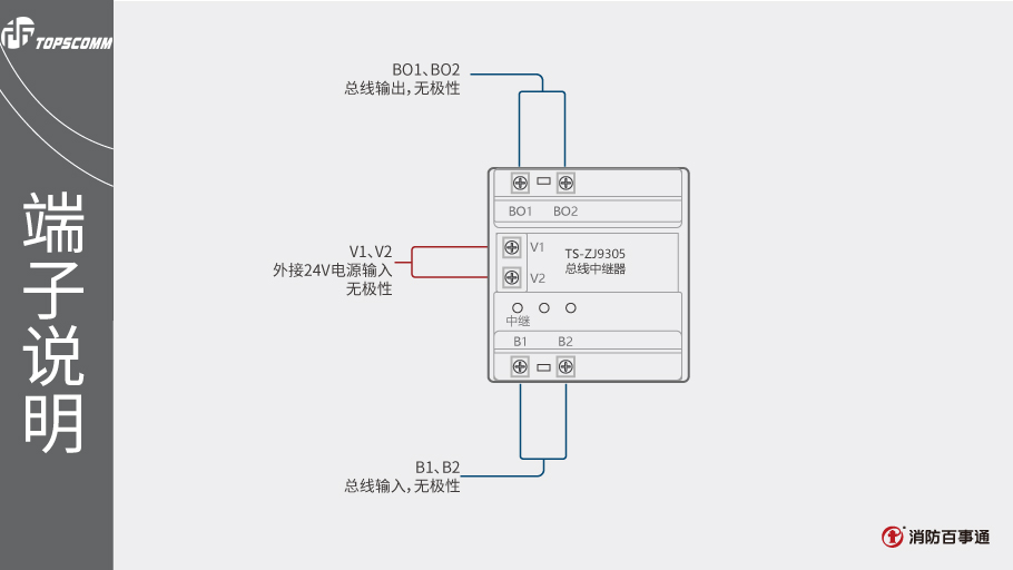 TS-ZJ9305總線中繼器端子說明