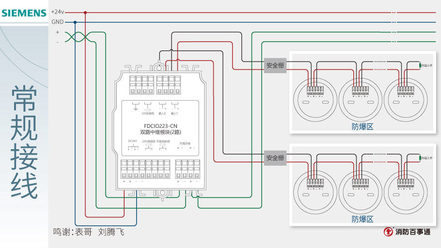 FDCIO223-CN雙路中繼模塊接線
