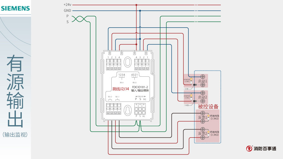 FDCIO181-2輸入/輸出模塊接線