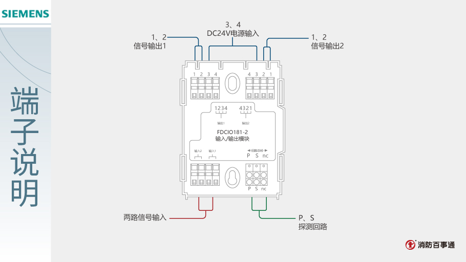 FDCIO181-2輸入/輸出模塊接線