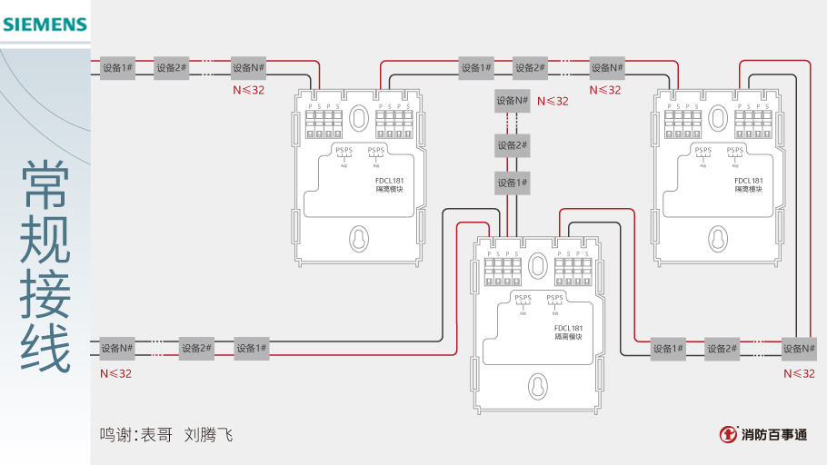 FDCL181隔離模塊接線
