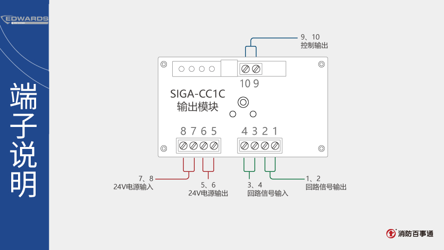SIGA-CC1C輸出模塊端子說明