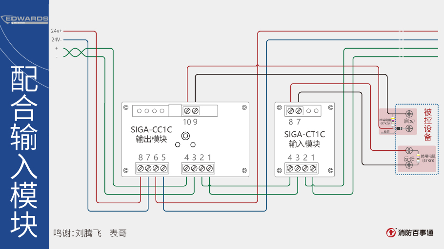 SIGA-CC1C輸出模塊接線