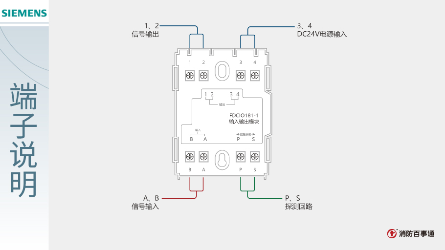 FDCIO181-1模塊端子說(shuō)明