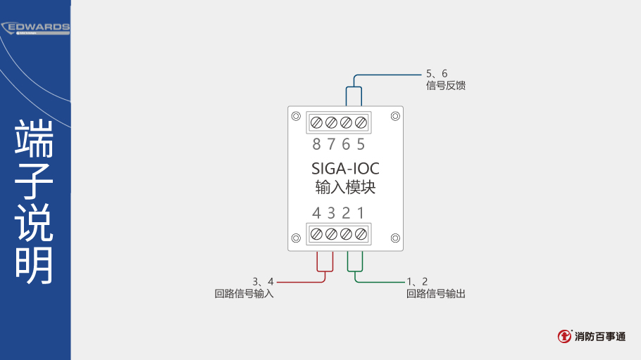 SIGA-IOC輸入模塊端子說明