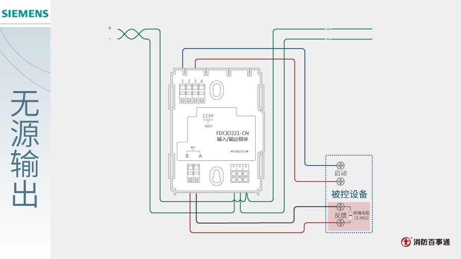 FDCIO221-CN輸入/輸出模塊接線