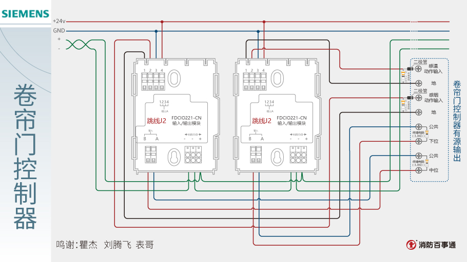 FDCIO221-CN輸入/輸出模塊接線