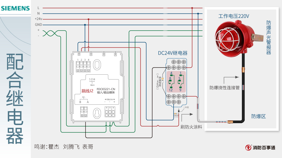 FDCIO221-CN輸入/輸出模塊接線