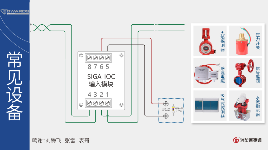 SIGA-IOC輸入模塊接線