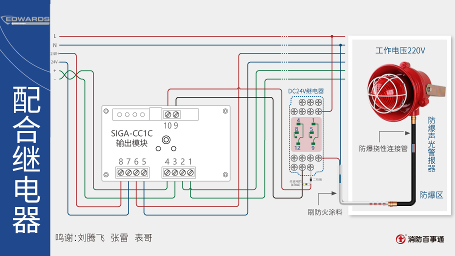 SIGA-CC1C輸出模塊接線