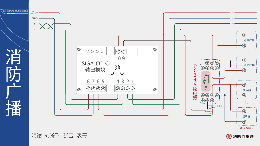 SIGA-CC1C輸出模塊接線