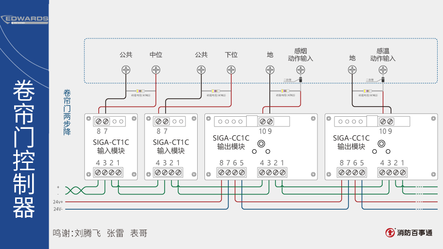 SIGA-CC1C輸出模塊接線